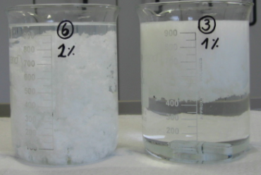 Wastewater treatment - coagulation and flocculation